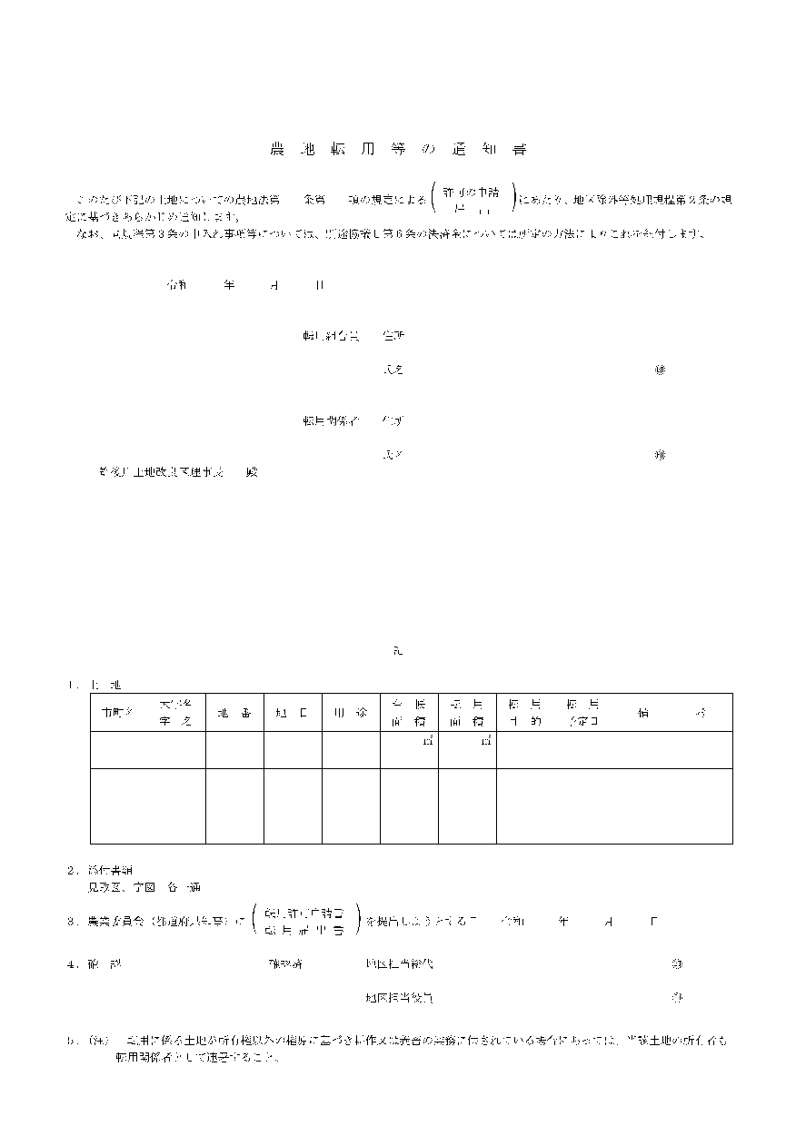 農地転用等の通知書